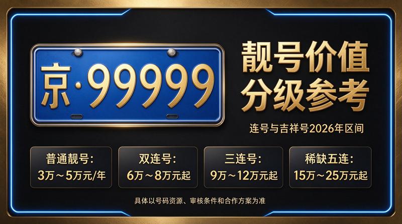 北京小牛京牌专业团队服务形象